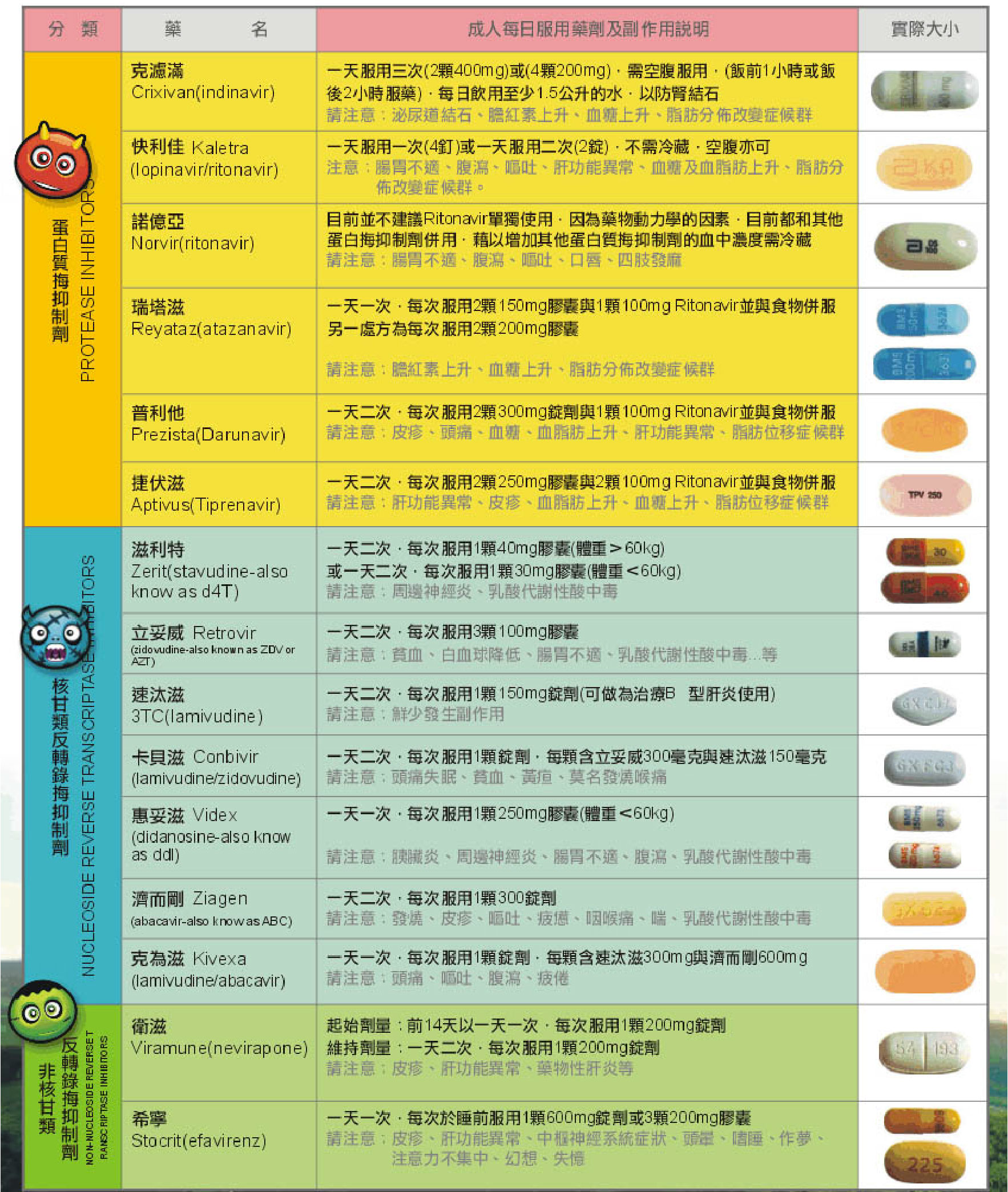 他是一個虔敬的人