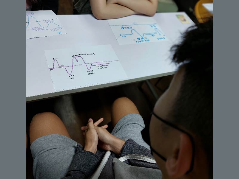 種下愛滋議題的種子