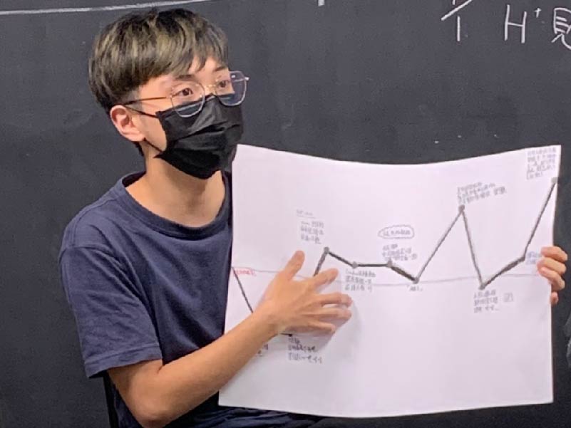 從感染者生命中看見自我議題｜台北醫學大學 醫務管理學系 莊昊天(標題圖檔)