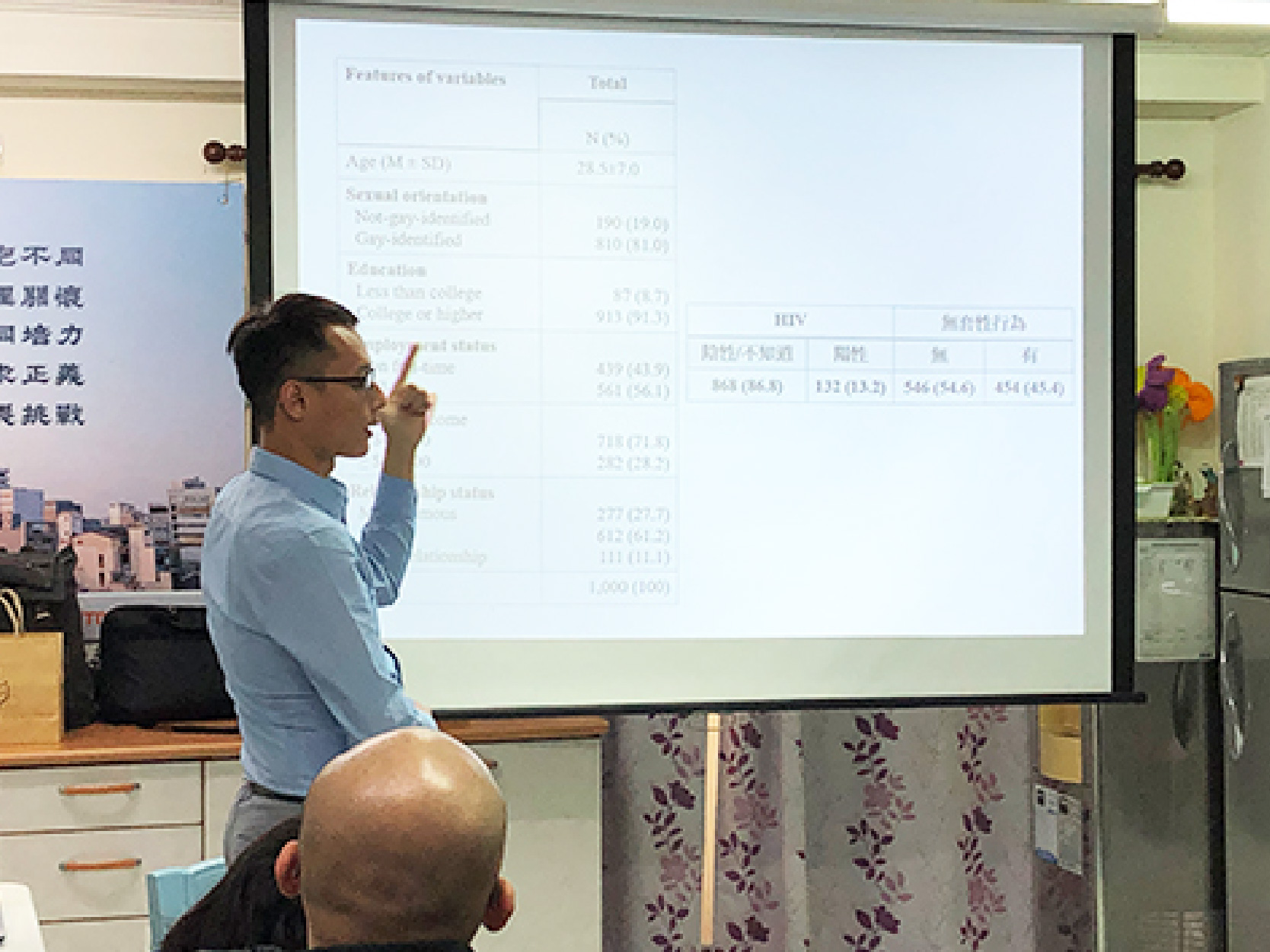 【活動實錄】2020男同志族群性健康議題助人者工作坊｜莊登閔博士篇(標題圖檔)