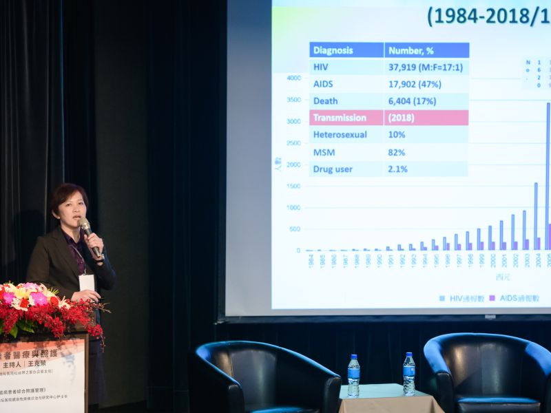 【臺灣】感染者醫療與照護 丨兩岸四地愛滋病論壇 (2019)(標題圖檔)